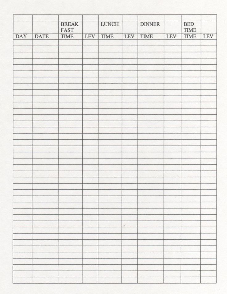 Blood Glucose Chart Printable Template Business PSD Excel Word PDF