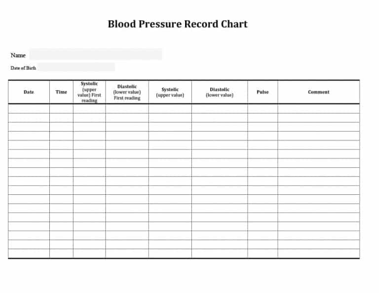 Printable Nhs Blood Pressure Recording Chart