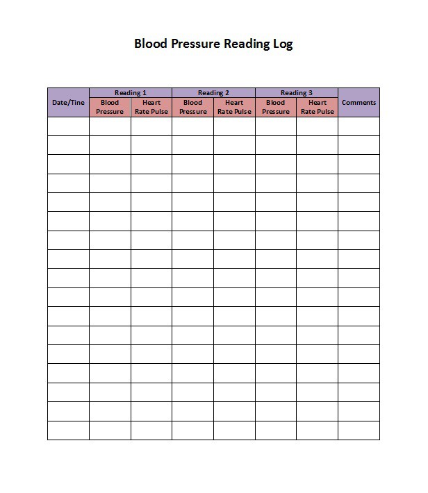 Blood Pressure Logs Printable | room surf.com