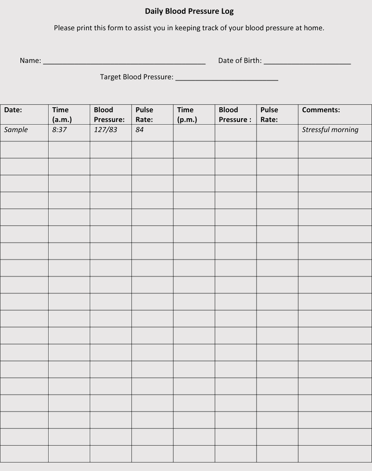 Blood Pressure Record Chart Printable Template Business PSD Excel Word PDF