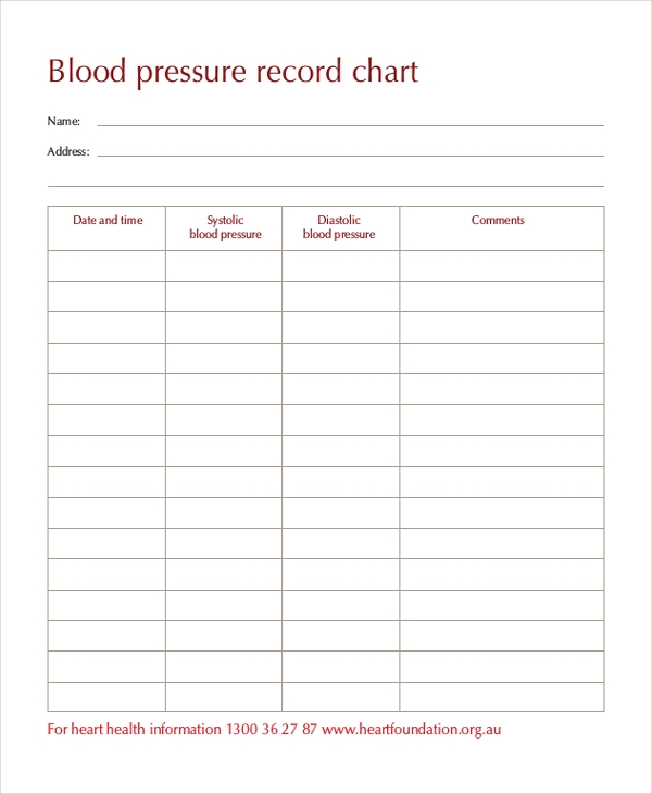 22 Printable Blood Pressure Log Forms and Templates   Fillable 