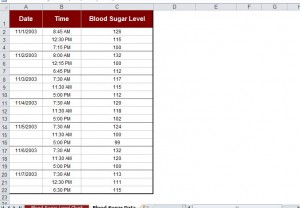 25 Printable Blood Sugar Charts [Normal, High, Low] ᐅ Template Lab
