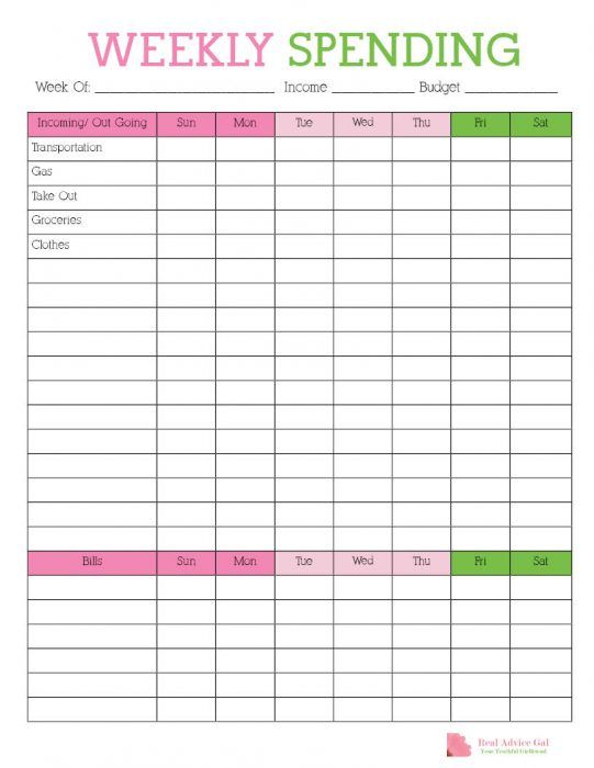 weekly budget planner template track your weekly spending with 