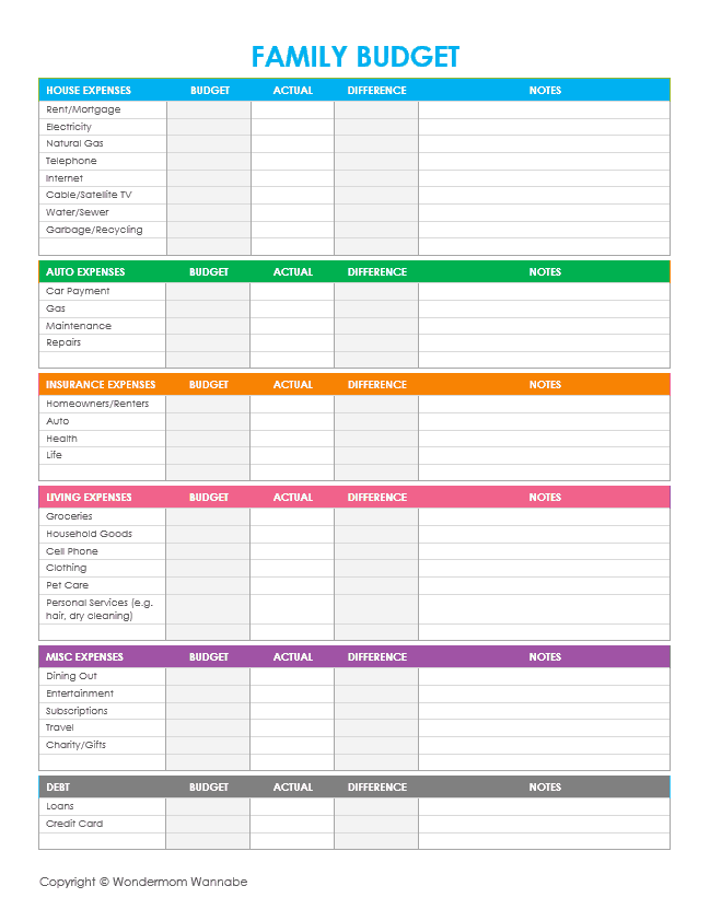 Simple Budget Example Worksheet