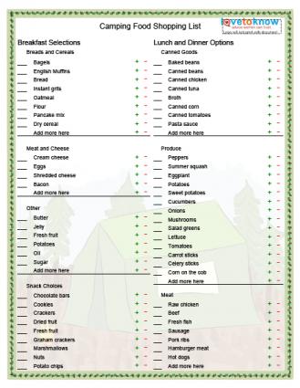 Camping Food Shopping List | LoveToKnow
