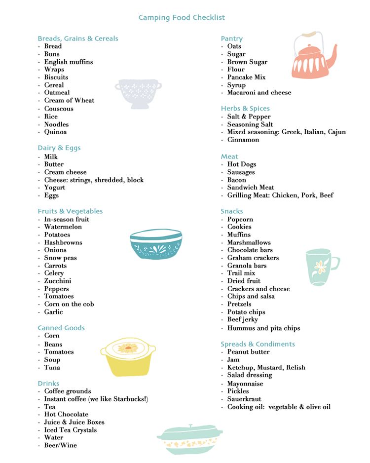 Camping Food List Printable Template Business PSD, Excel, Word, PDF