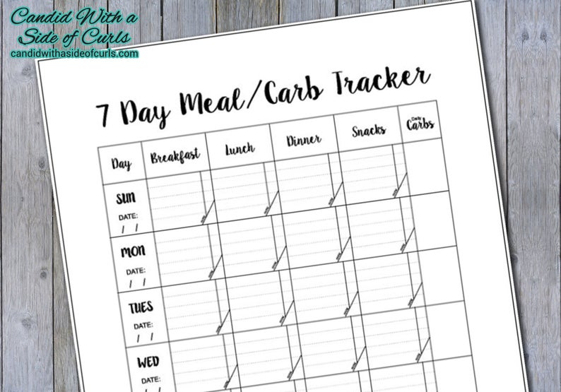 7 Day Meal and Carb Tracker Bullet Journal Printable Pages | Etsy