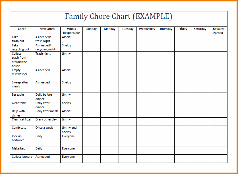 Printable Chore Chart Template | hauck mansion