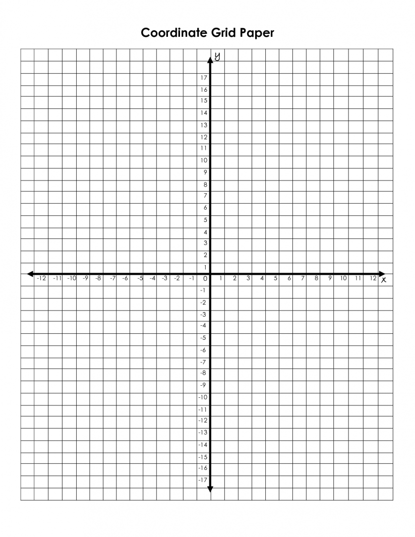 Coordinate Graph Printable | Template Business PSD, Excel, Word, PDF