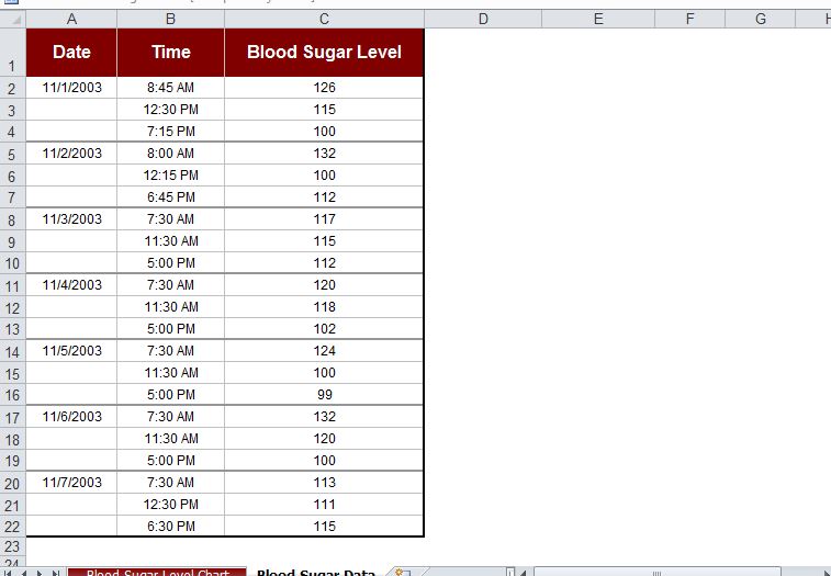 Printable Diabetic Blood Sugar Chart | shop fresh