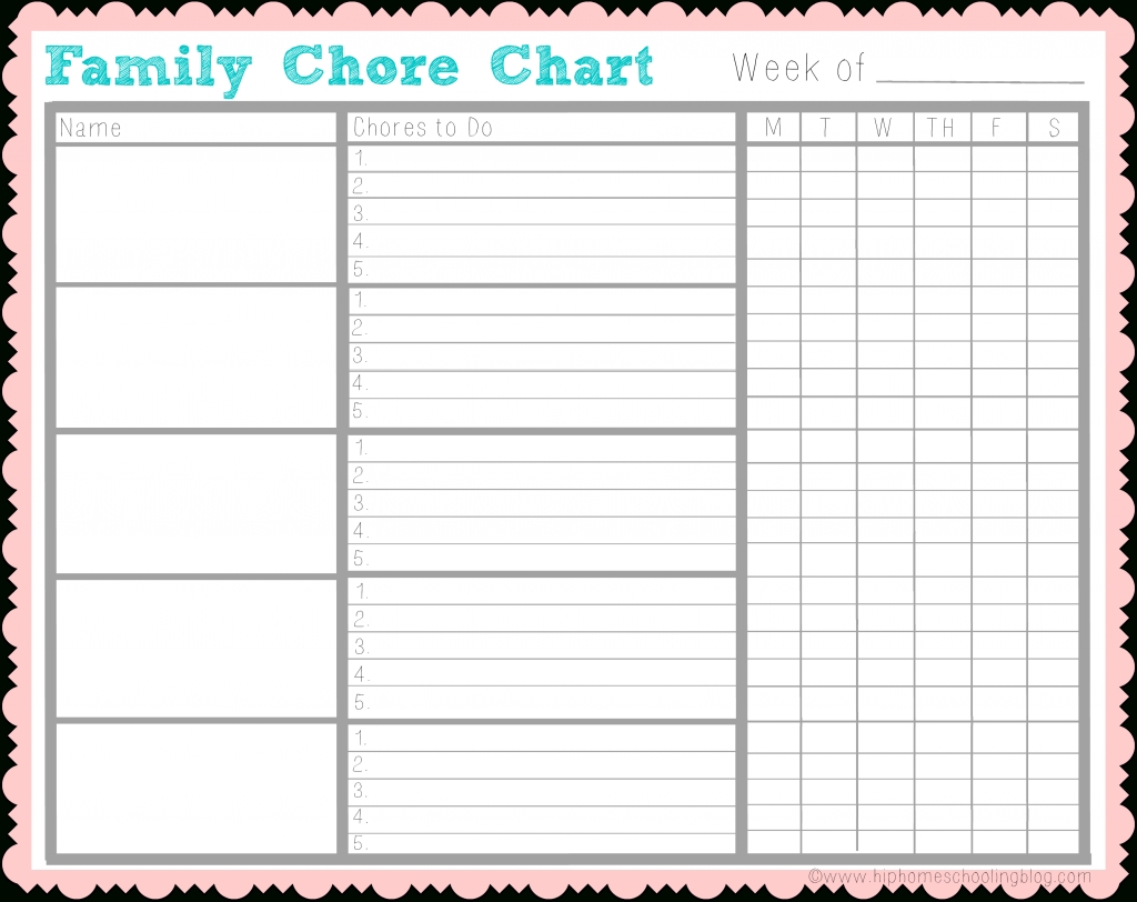 Chore List Template Excel from acmeofskill.com