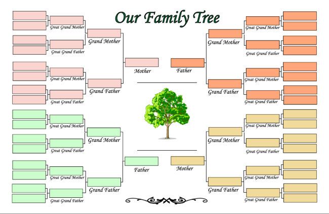 Printable Family Tree Maker | template | Blank family tree 