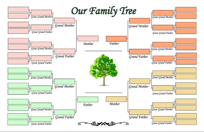 Family Tree Maker Template Free Pdf