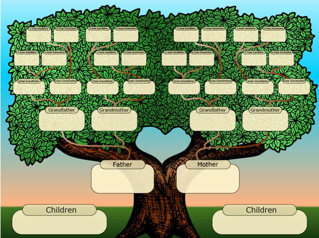 Family tree maker templates free | family tree maker free | Family 