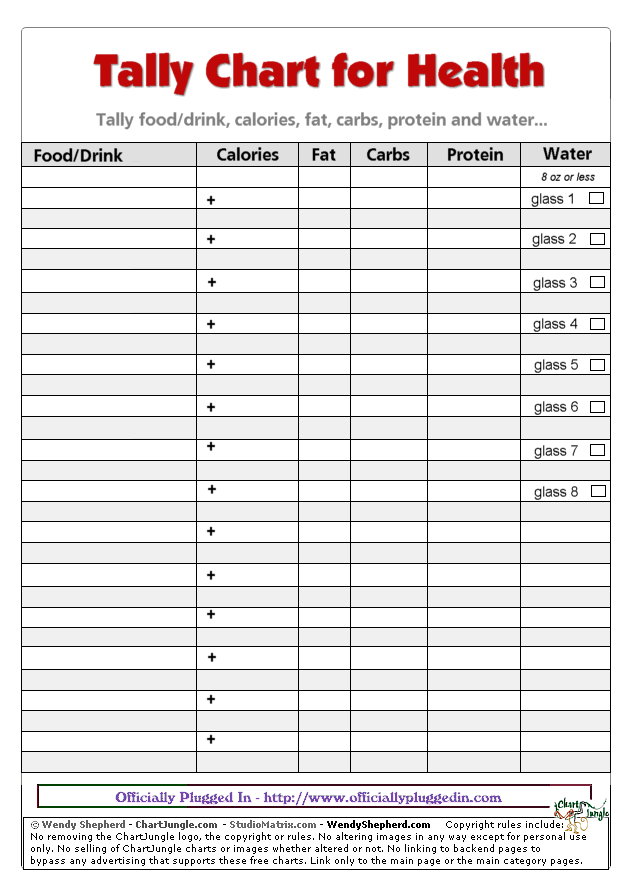 food intake chart for kids printable | Measure Up   Inedia 