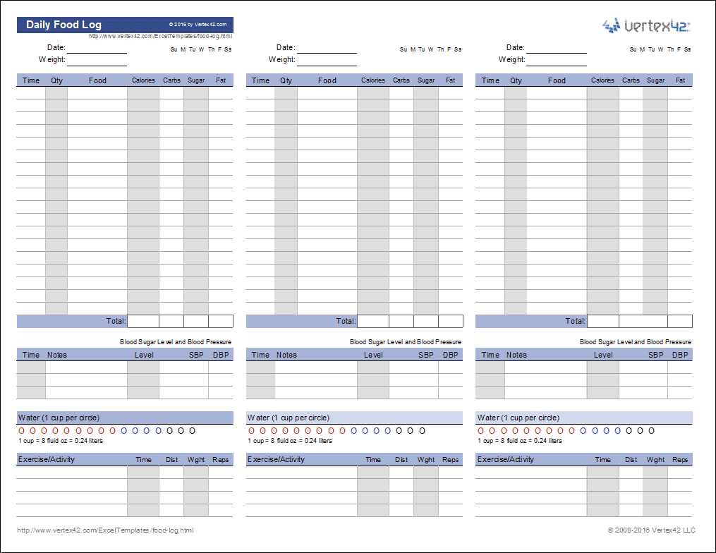 Food Intake Chart Printable Template Business PSD Excel Word PDF