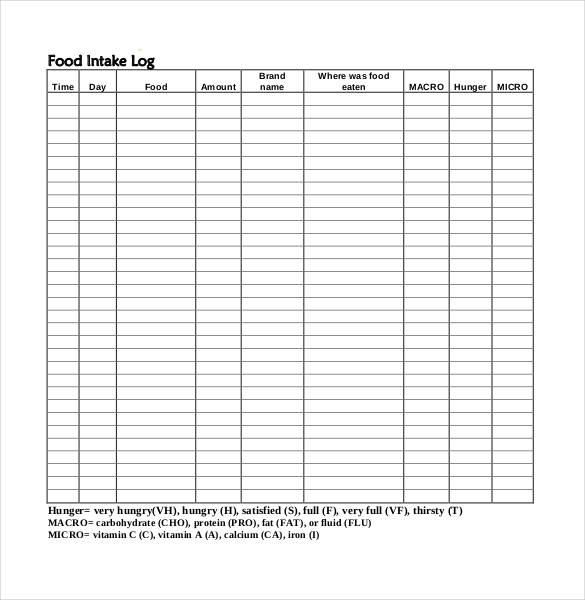 Food Intake Chart Printable Template Business PSD, Excel, Word, PDF