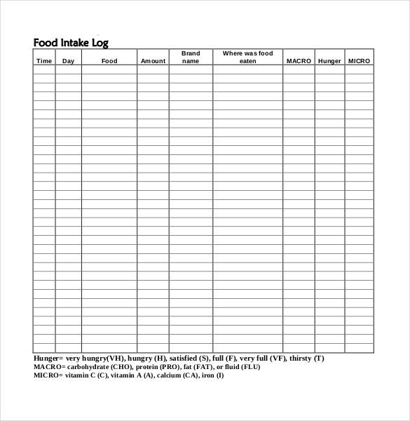 Food Intake Chart Printable Template Business PSD Excel Word PDF