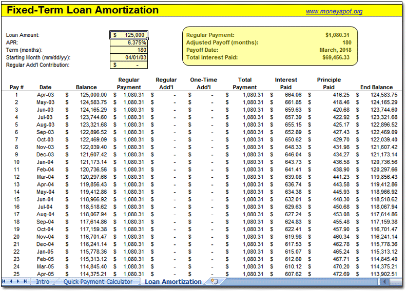 printable-amortization-schedule-personal-loan-printable-world-holiday