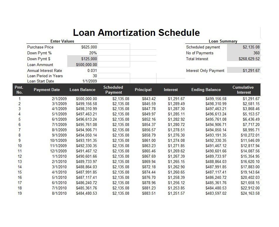 Free Amortization Schedule Printable Template Business PSD Excel Word PDF