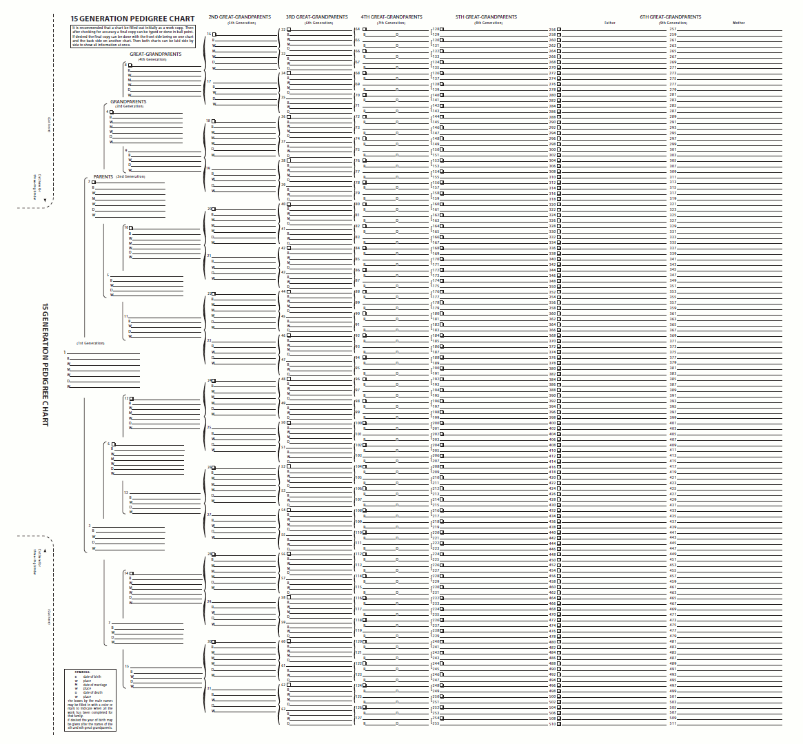 15 Generation Family Tree Template