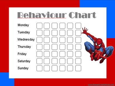 Behaviour Charts | Free printable charts