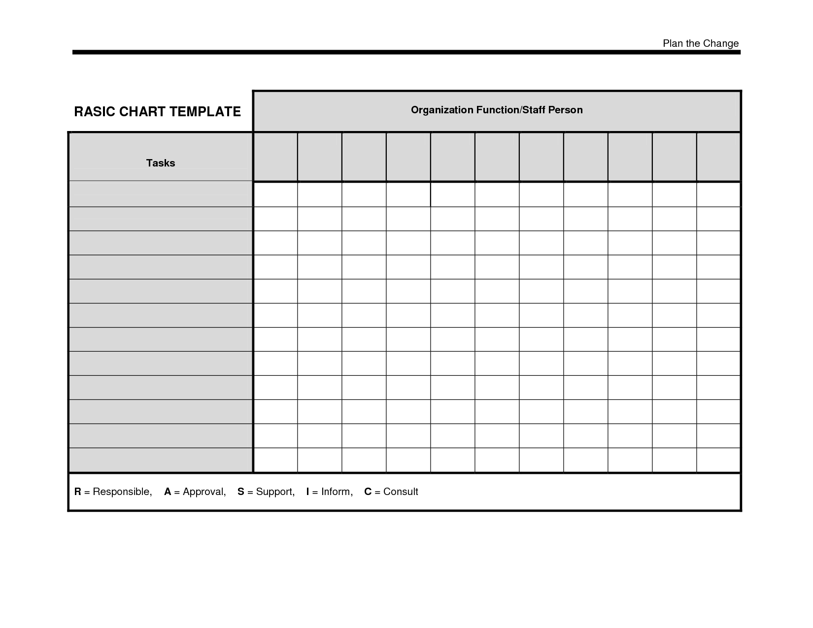 chart templates free blank – guatemalago