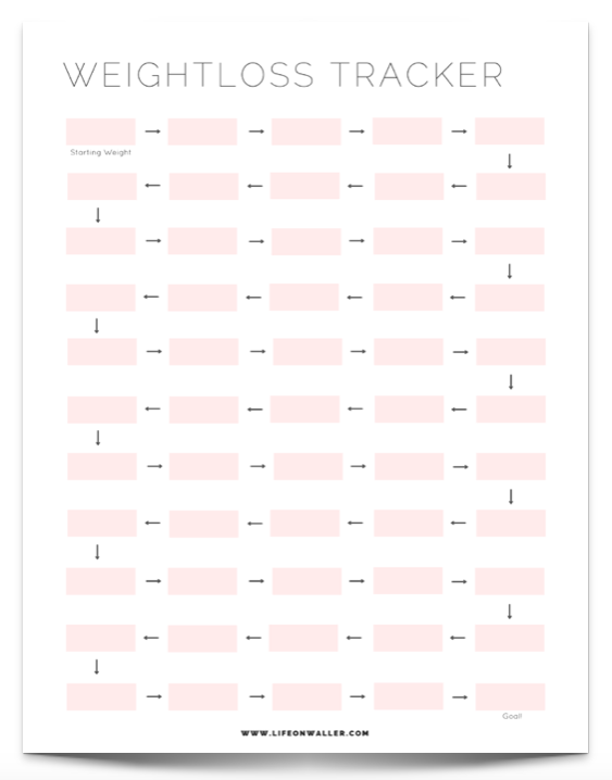 Free Printable Fitness Tracker | Bloggers Supporting Each Other 