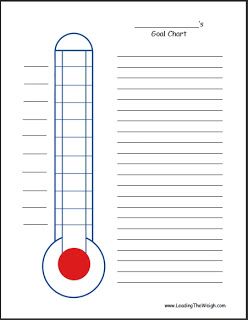 Printable Thermometer Goal Chart | Goal! | Weight loss chart, Goal 