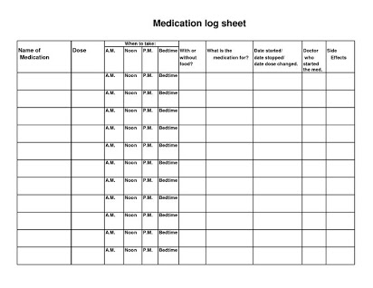 Free medication log printable