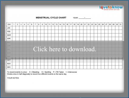 Handy Printable Menstrual Cycle Chart | LoveToKnow