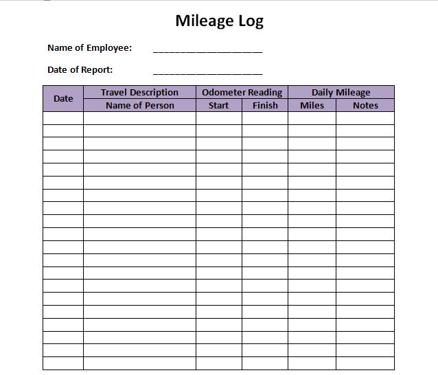 Tracking Miles | Business printables | Cleaning business, Tax help 