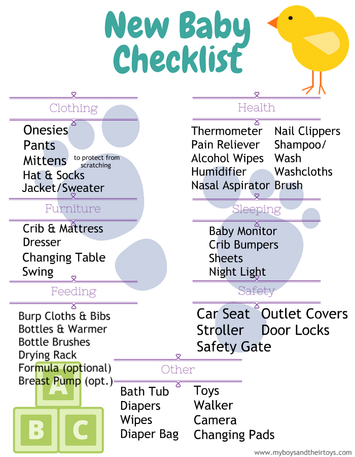 New Baby Checklist Printable | Template Business PSD ...