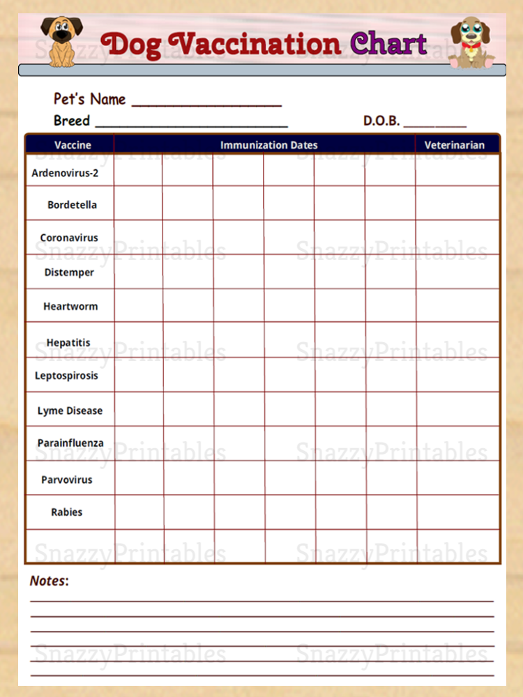 Pet Vaccination Records Printable Template Business PSD, Excel, Word, PDF