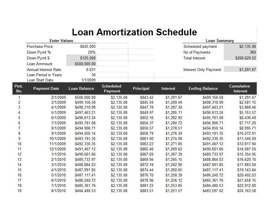 Printable Amortization Schedule By Month | Template Business PSD, Excel