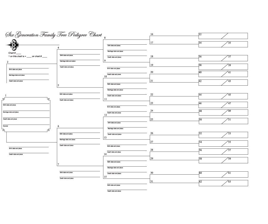 Printable Blank Family Tree Template Business PSD, Excel, Word, PDF