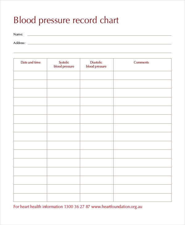 Printable Blood Pressure Charts Template Business PSD Excel Word PDF