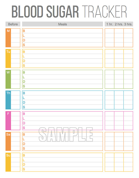 Printable Blood Sugar Log Chart Template Business PSD Excel Word PDF