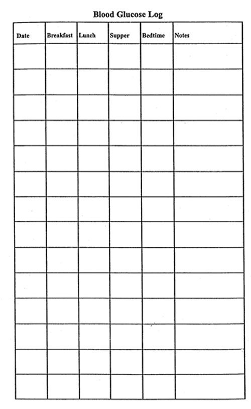 Printable Blood Sugar Log Chart Template Business PSD Excel Word PDF