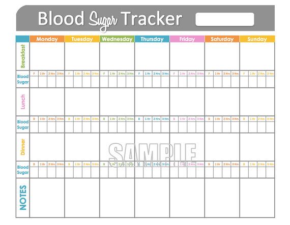 printable-blood-sugar-tracker-template-business-psd-excel-word-pdf