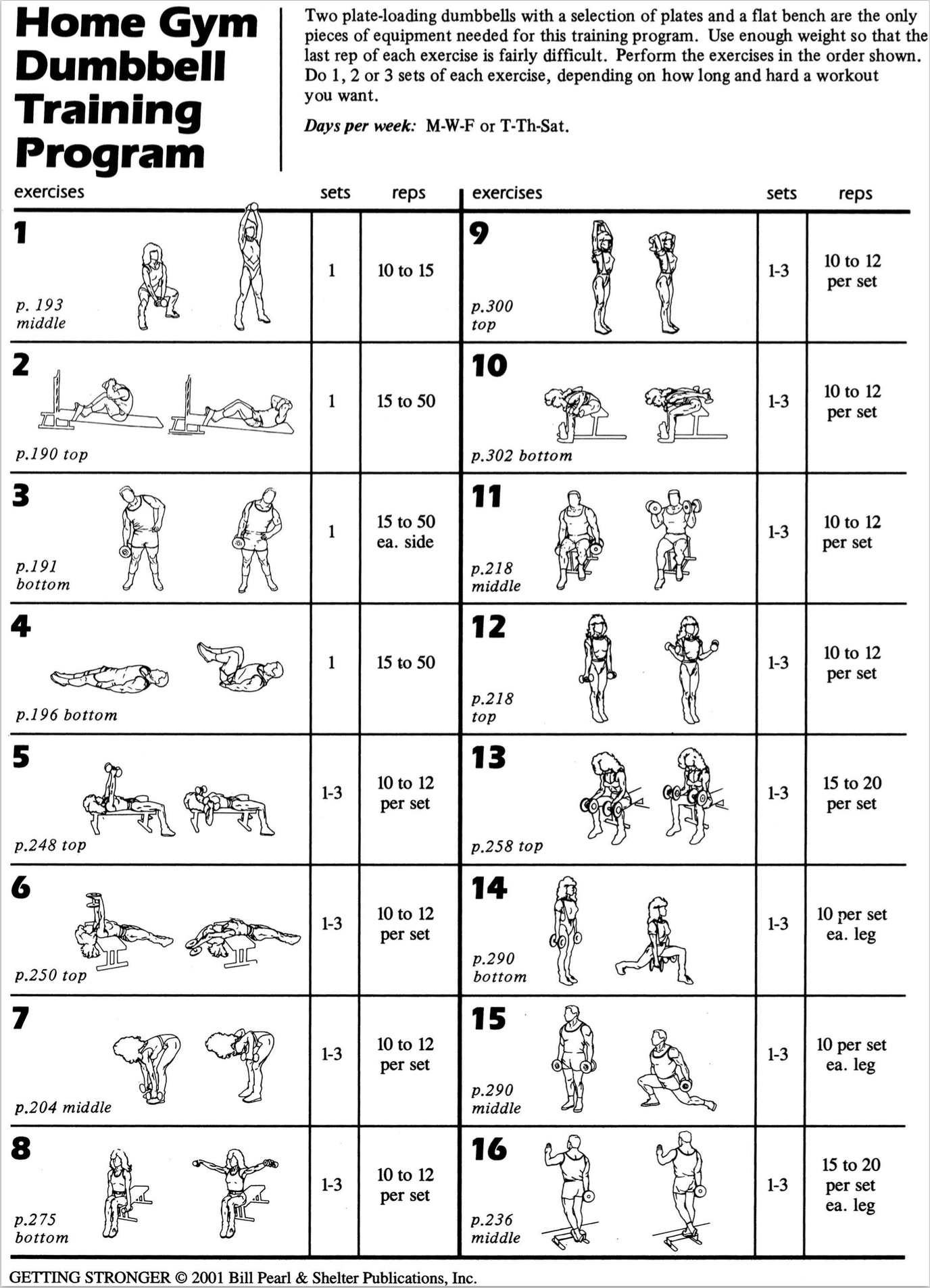 Printable Dumbbell Exercises Pdf Template Business PSD, Excel, Word, PDF