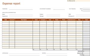 40+ Expense Report Templates to Help you Save Money ᐅ Template Lab