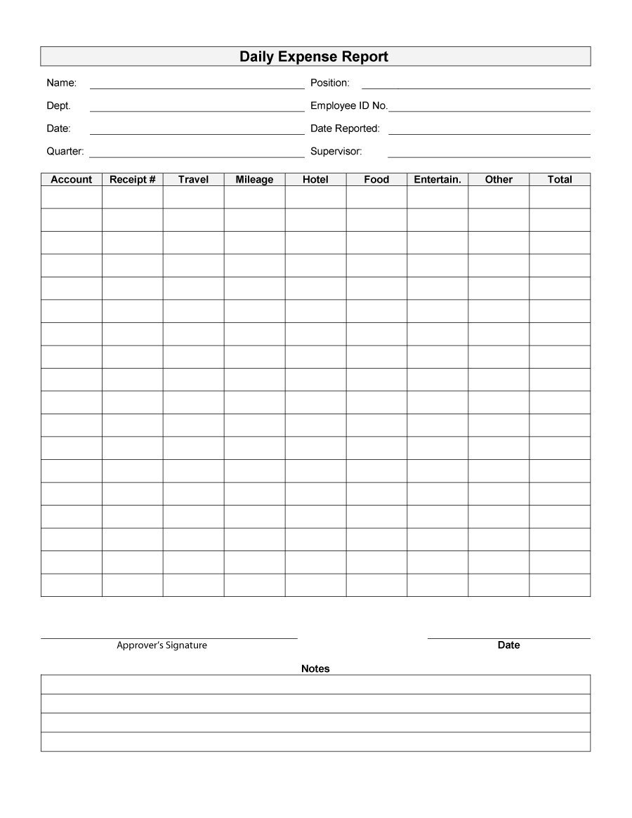 Printable Sample Expense Report   Small Business Free Forms