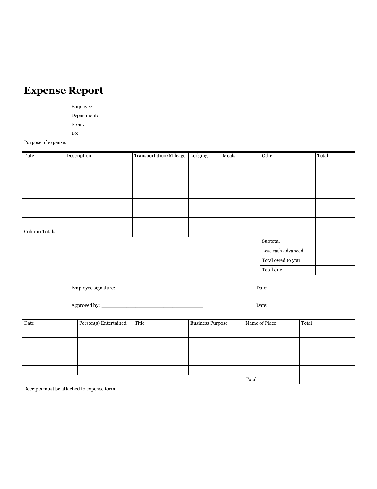 Expense Reports Templates