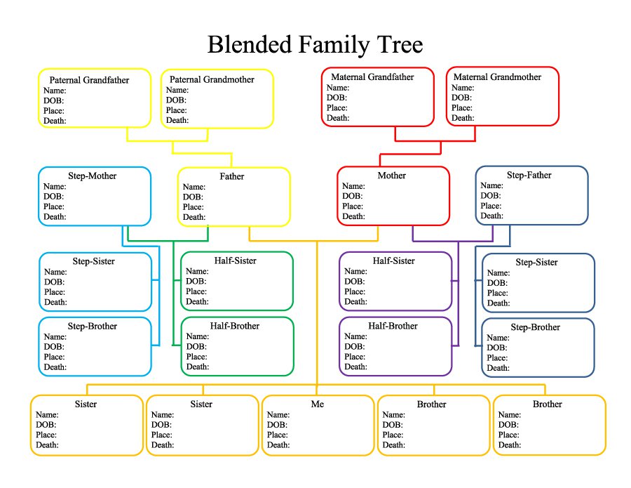 50+ Free Family Tree Templates (Word, Excel, PDF) ᐅ Template Lab