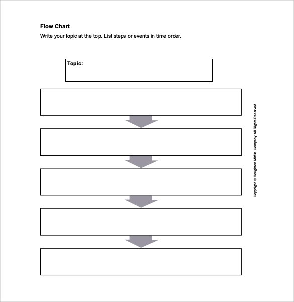 Printable Flow Chart Template Template Business PSD Excel Word PDF