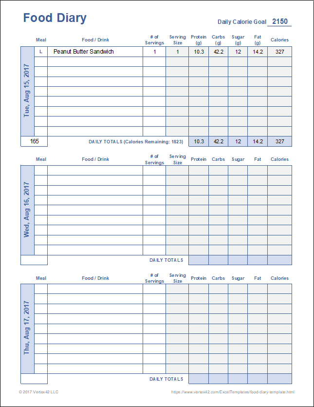 Printable Food Journal Pdf Template Business PSD Excel Word PDF