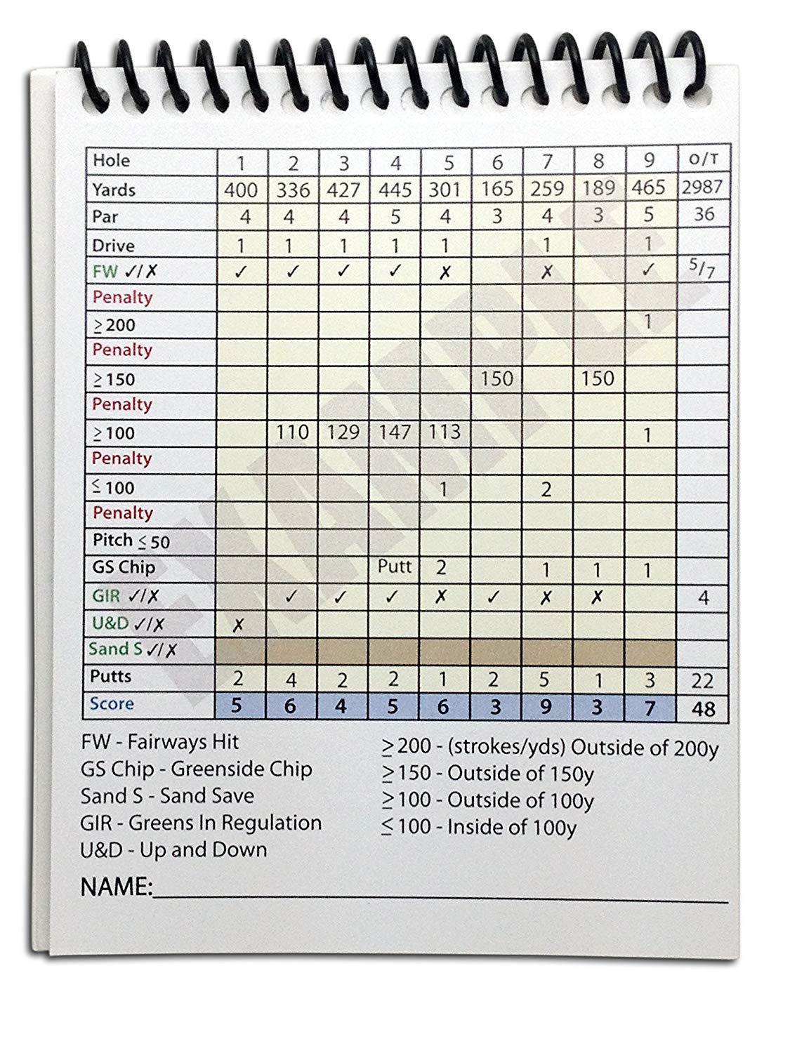 Printable Golf Stat Sheet | Template Business PSD, Excel, Word, PDF