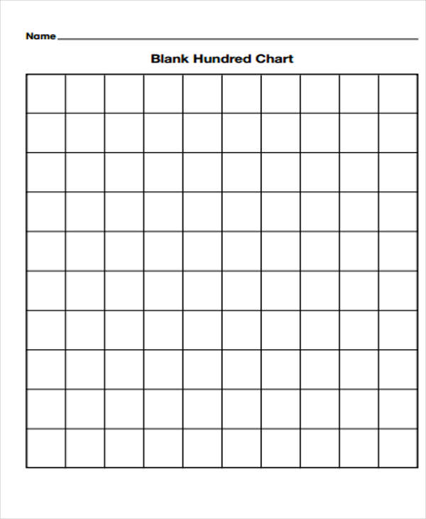 Printable Blank Graphs For Charting Grades