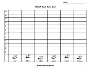 Blank+Bar+Graph+Template+for+Kids | School | Bar graph template 